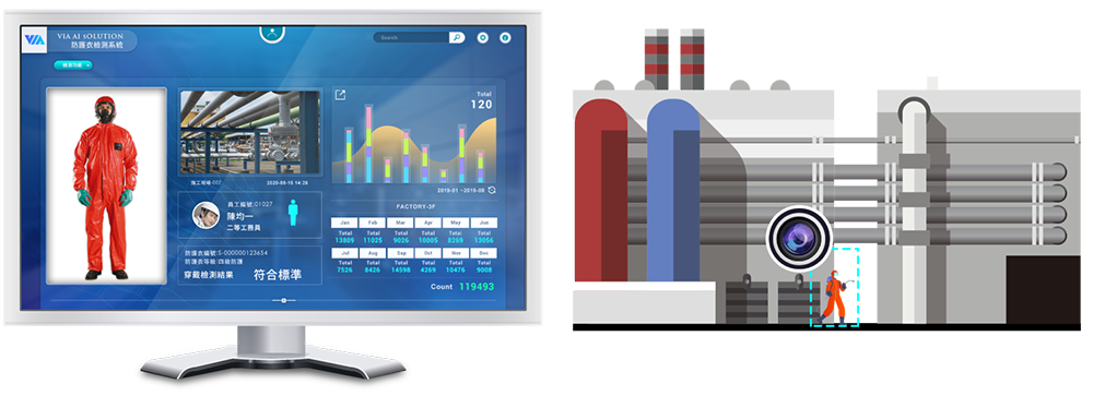 PPE-Class-2-and-4-Visual-Inspection-Solution_Use-Case_UI.png